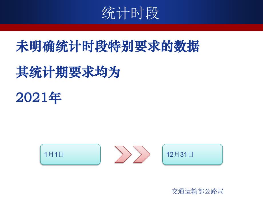 收费公路摸底查询拜访填报说明2011.7.8_第3页