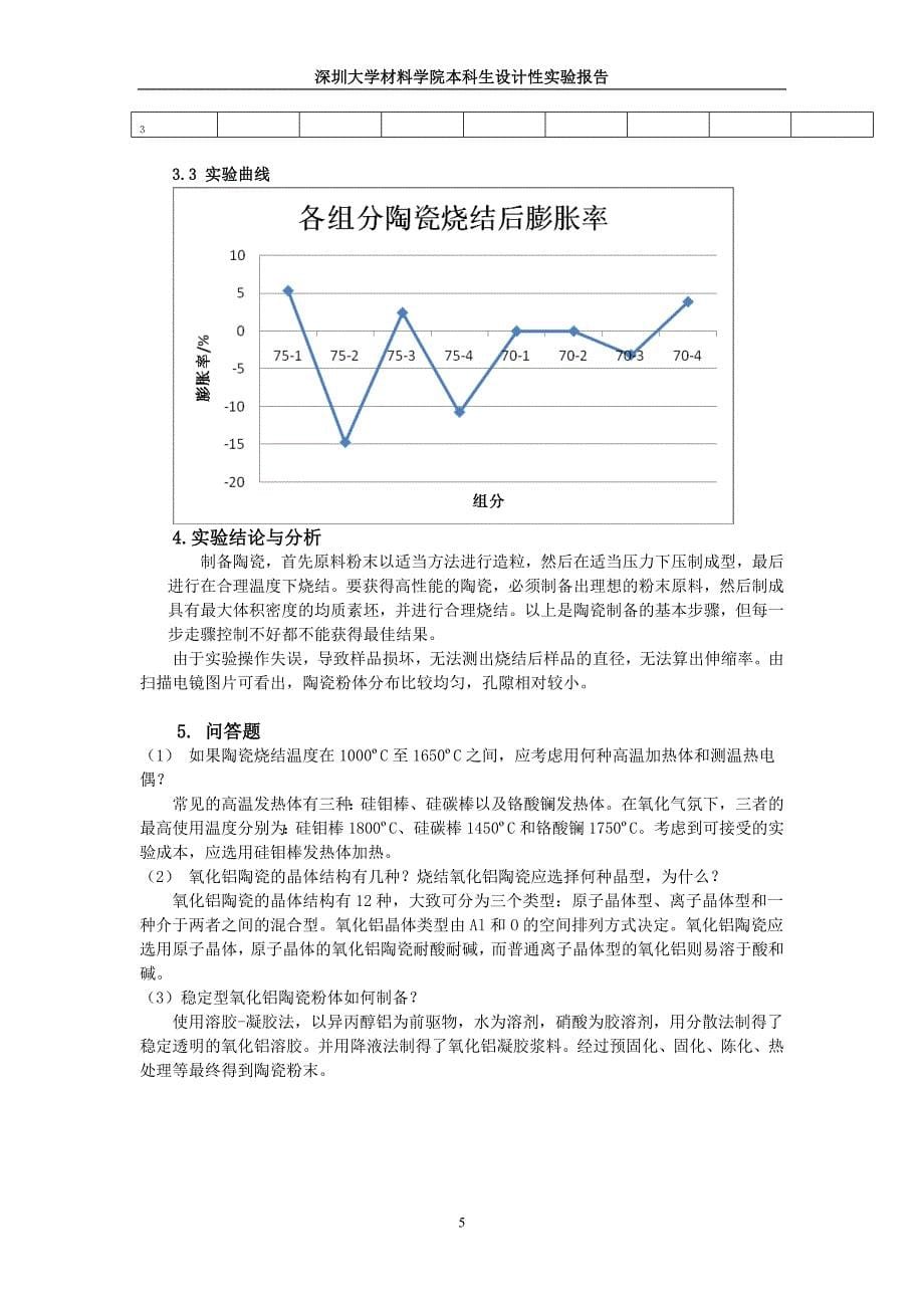 氧化铝陶瓷的微波烧结.doc_第5页