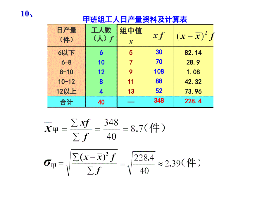 河北经贸大学统计学作业答案_第3页