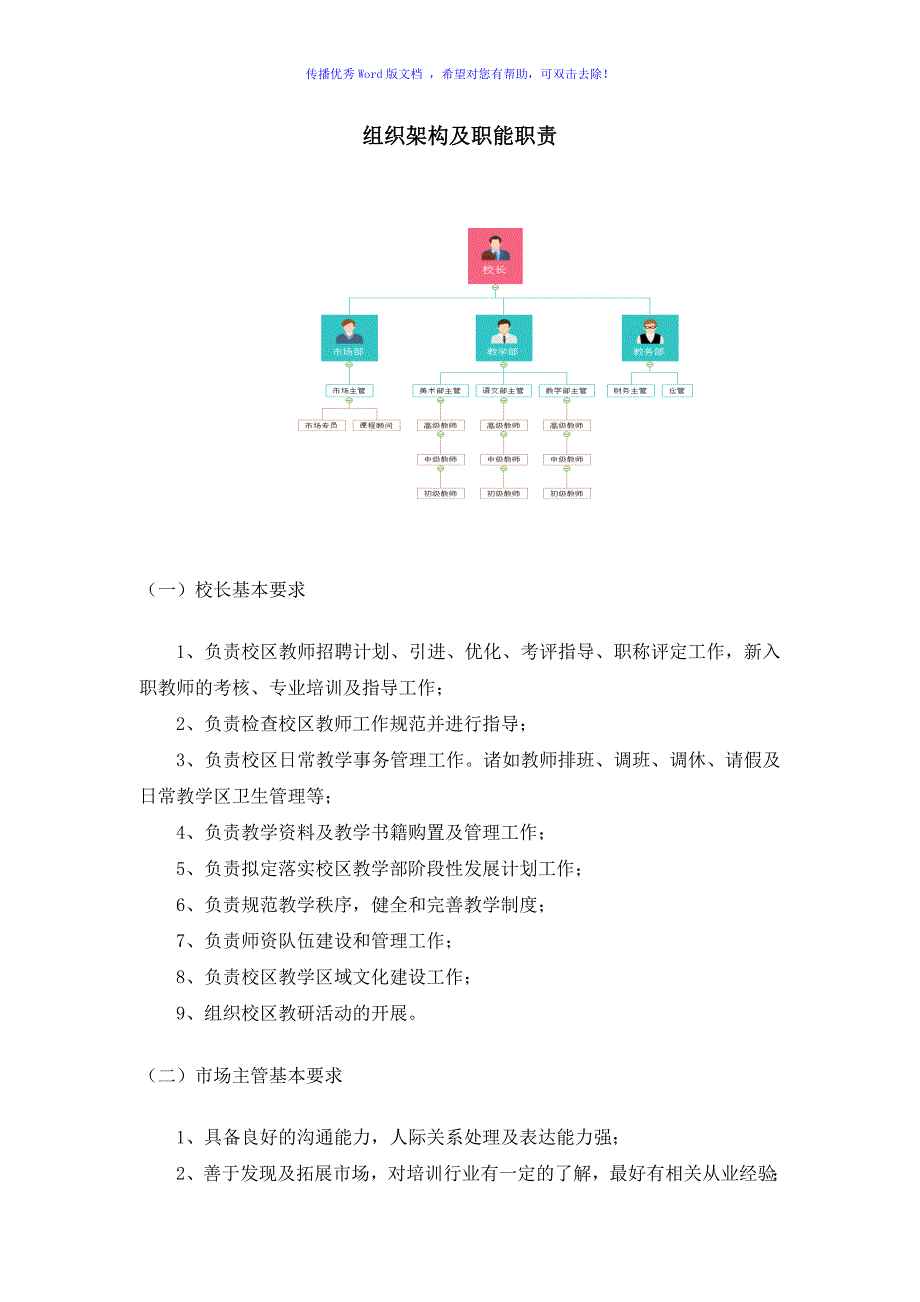 培训学校运营手册-组织架构及职能职责Word版_第1页