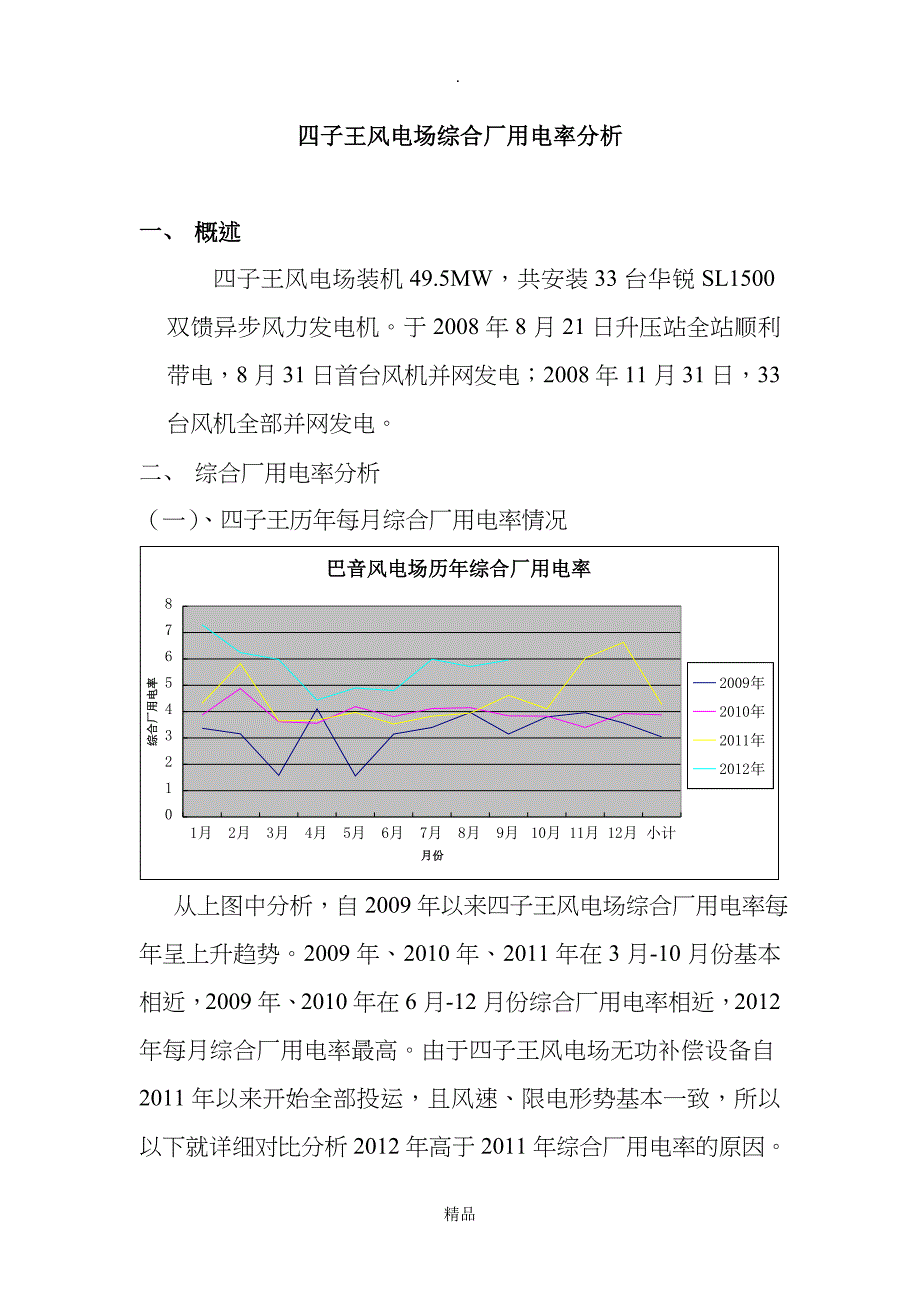 风电场综合厂用电率分析_第1页