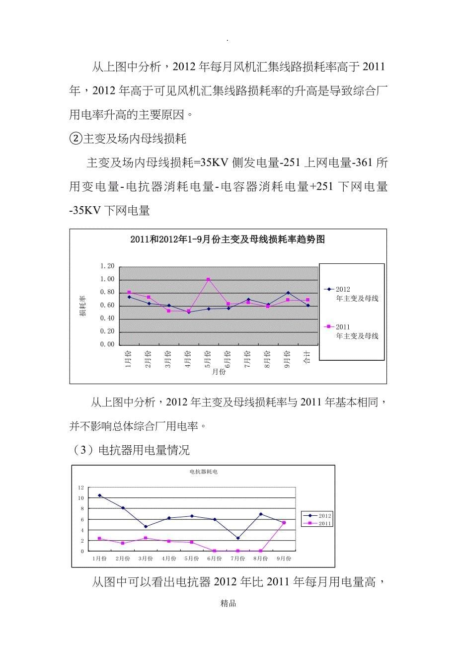 风电场综合厂用电率分析_第5页