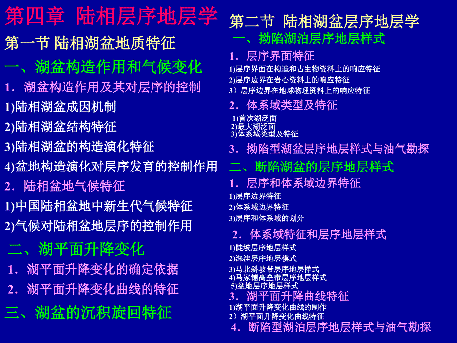 层序地层学(第四章)_第3页