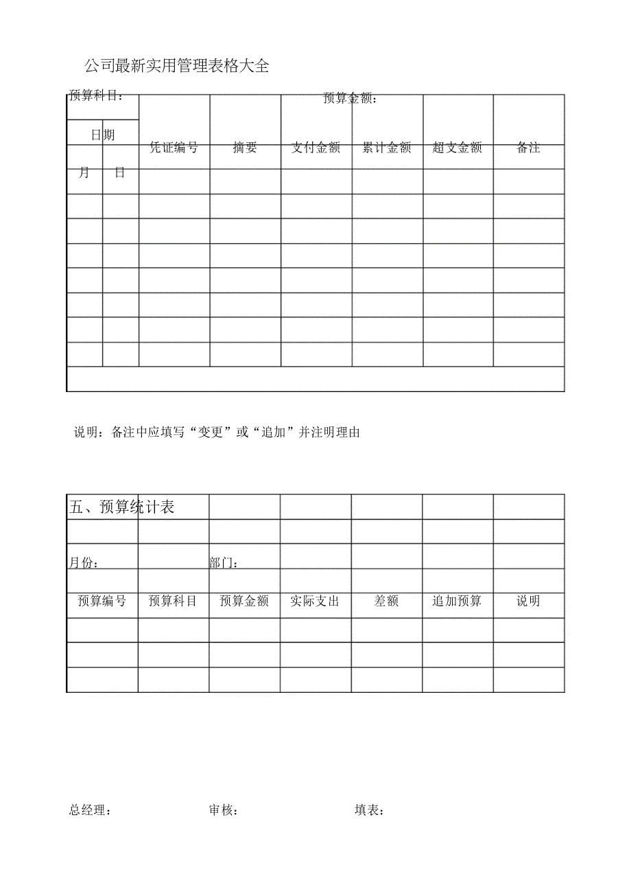 最新公司财务预算管理表格_第5页