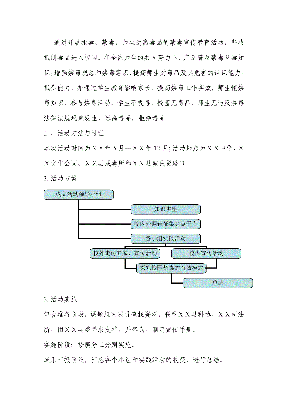 中学ⅩⅩ年禁毒宣传活动方案名师制作精品教学课件_第2页