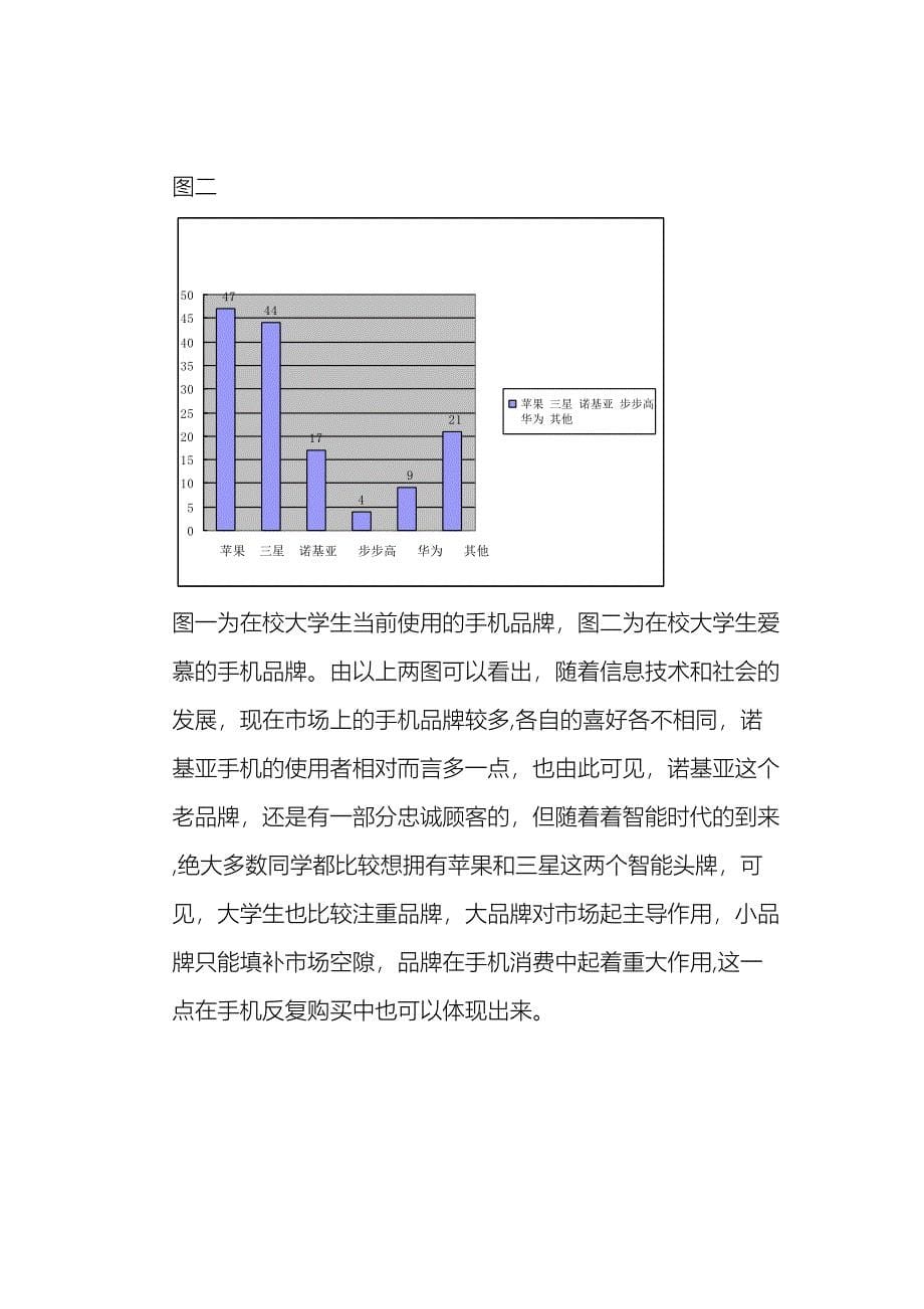 大学生手机消费调查报告_第5页