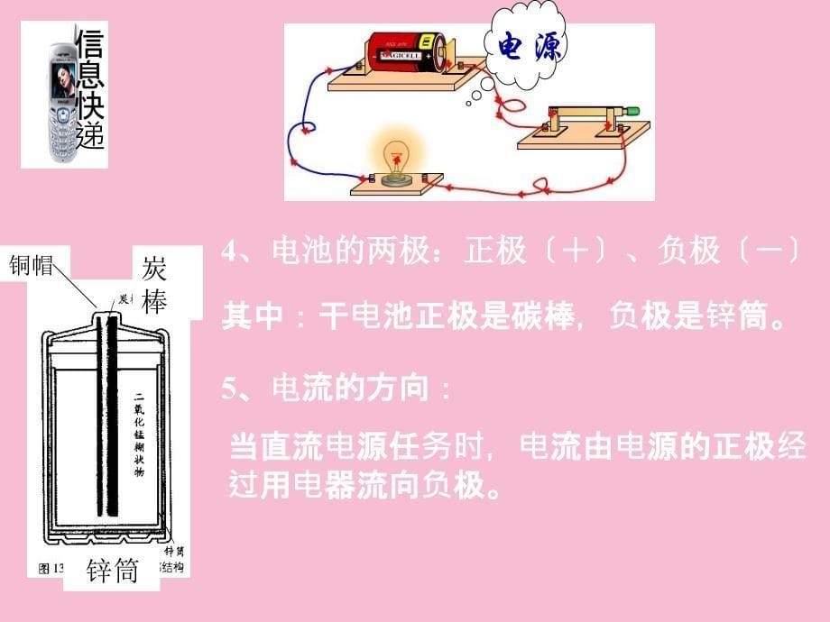 苏科版九年级物理全册13.1初识家用电器和电路.ppt课件_第5页