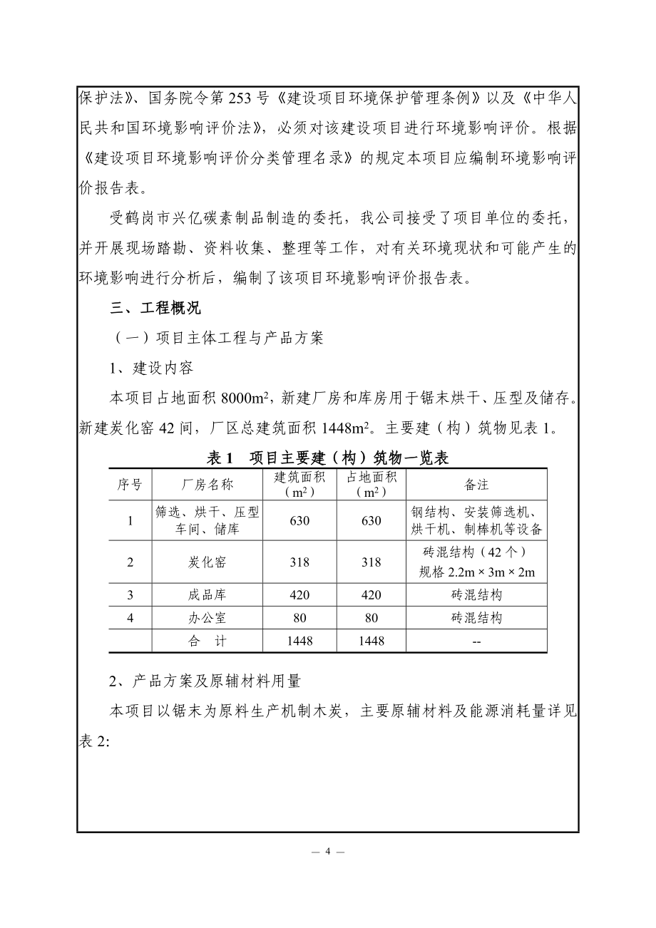 鹤岗市兴亿碳素制品制造机制木炭建设地址鹤岗市南山区顺通环评报告_第4页