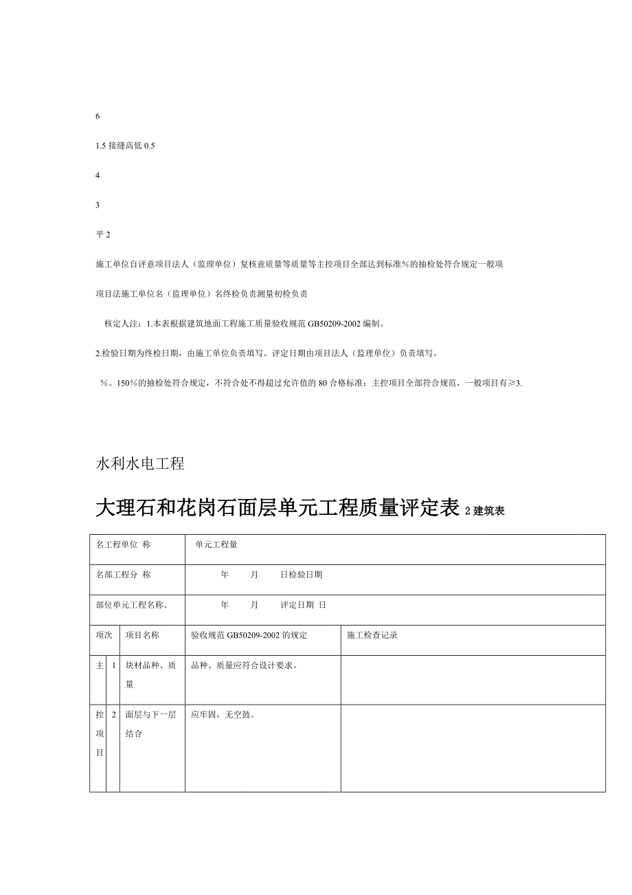 建筑装修工程质量评定表完整版_第3页