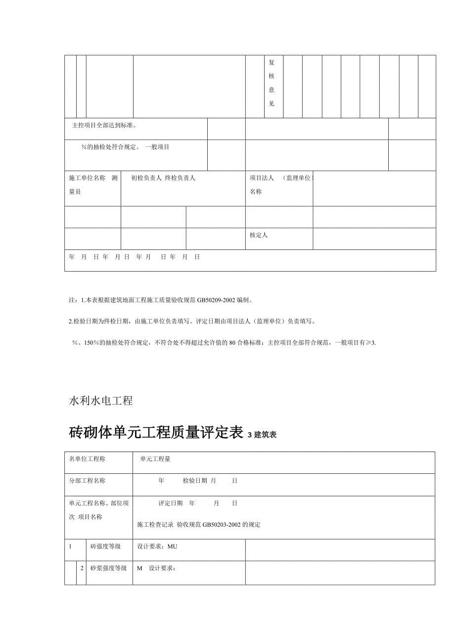 建筑装修工程质量评定表完整版_第5页