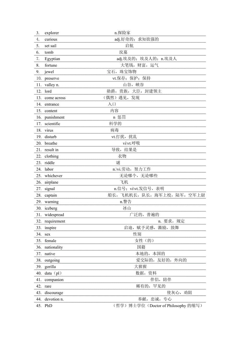 牛津高中英语模块二词汇表(2011年版)_第5页