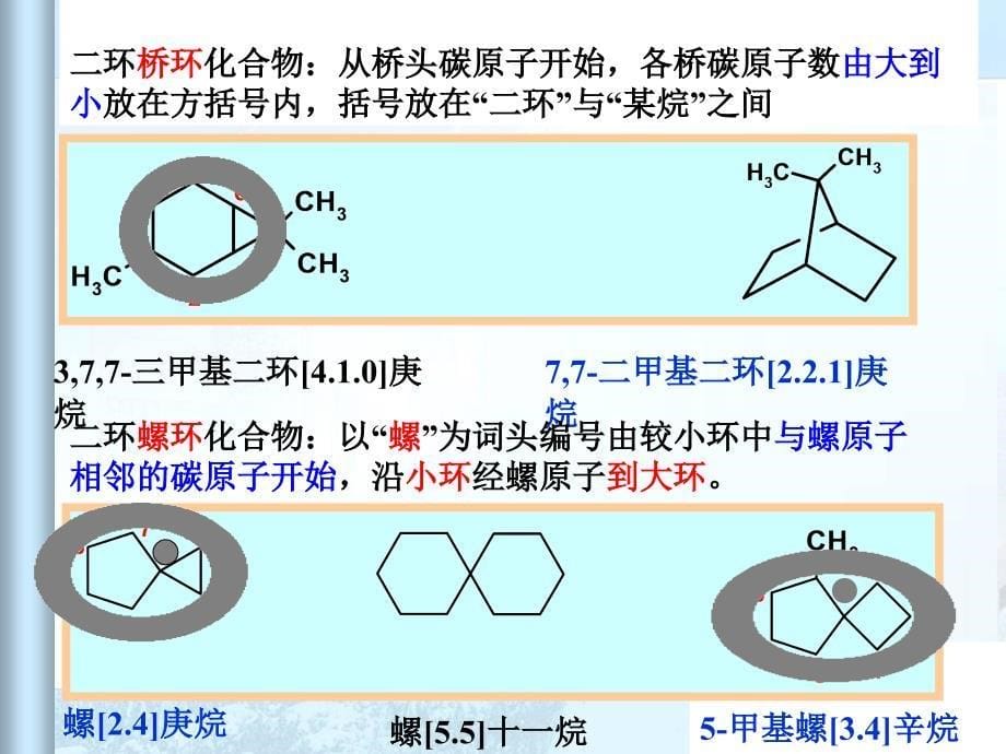 2012有机化学学期总复习.ppt_第5页