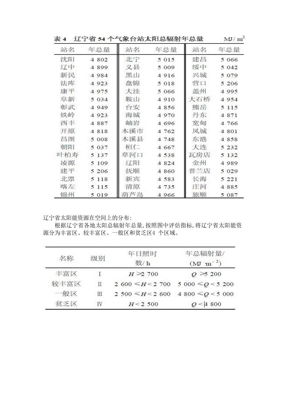 太阳能资源的概述和评价.doc_第5页