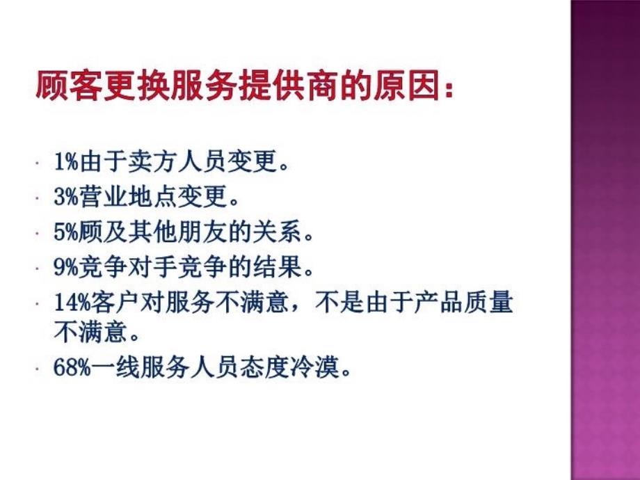 最新商场客户投诉处理技巧PPT课件幻灯片_第4页