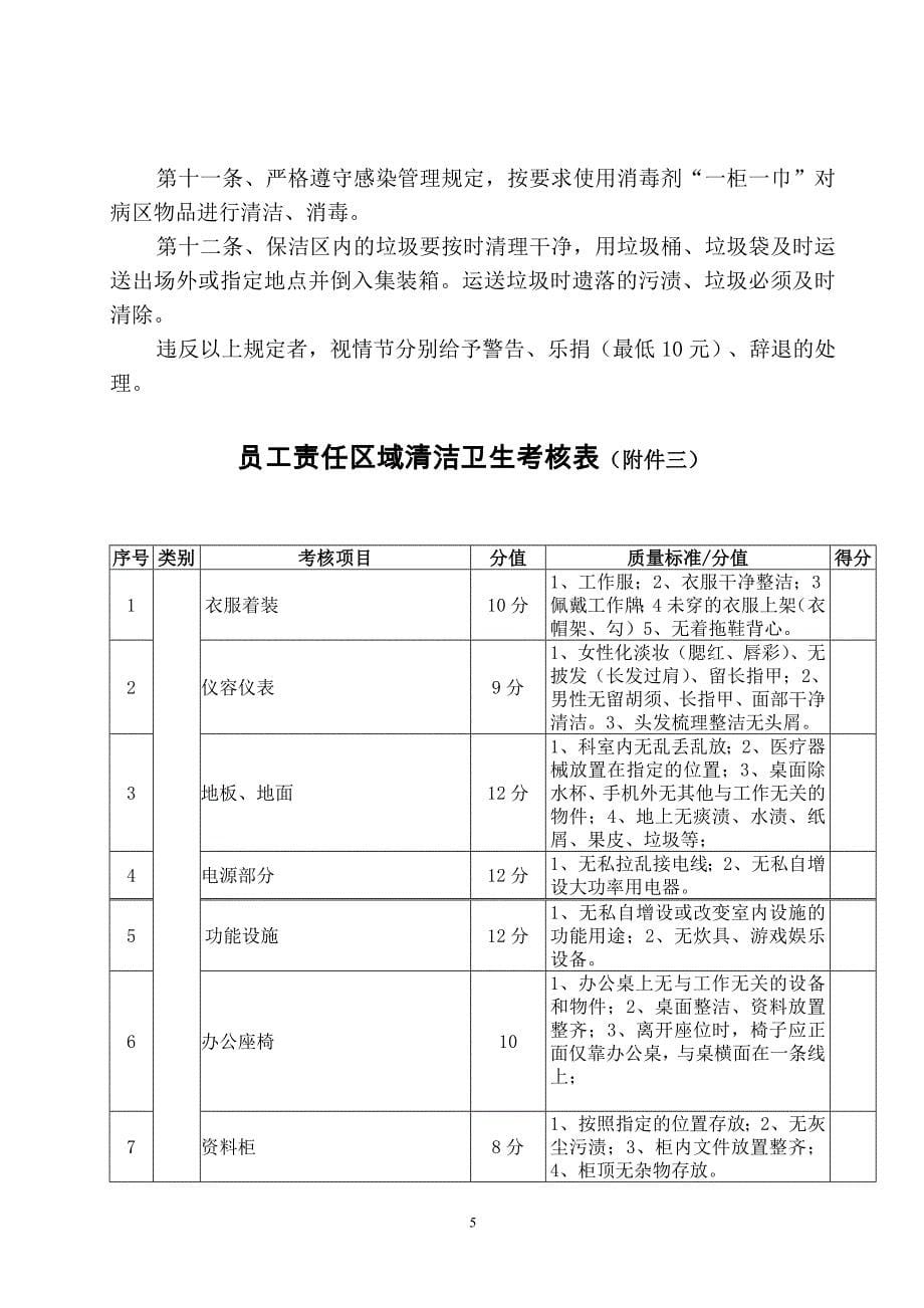 医院卫生考核细则及评分标准_第5页