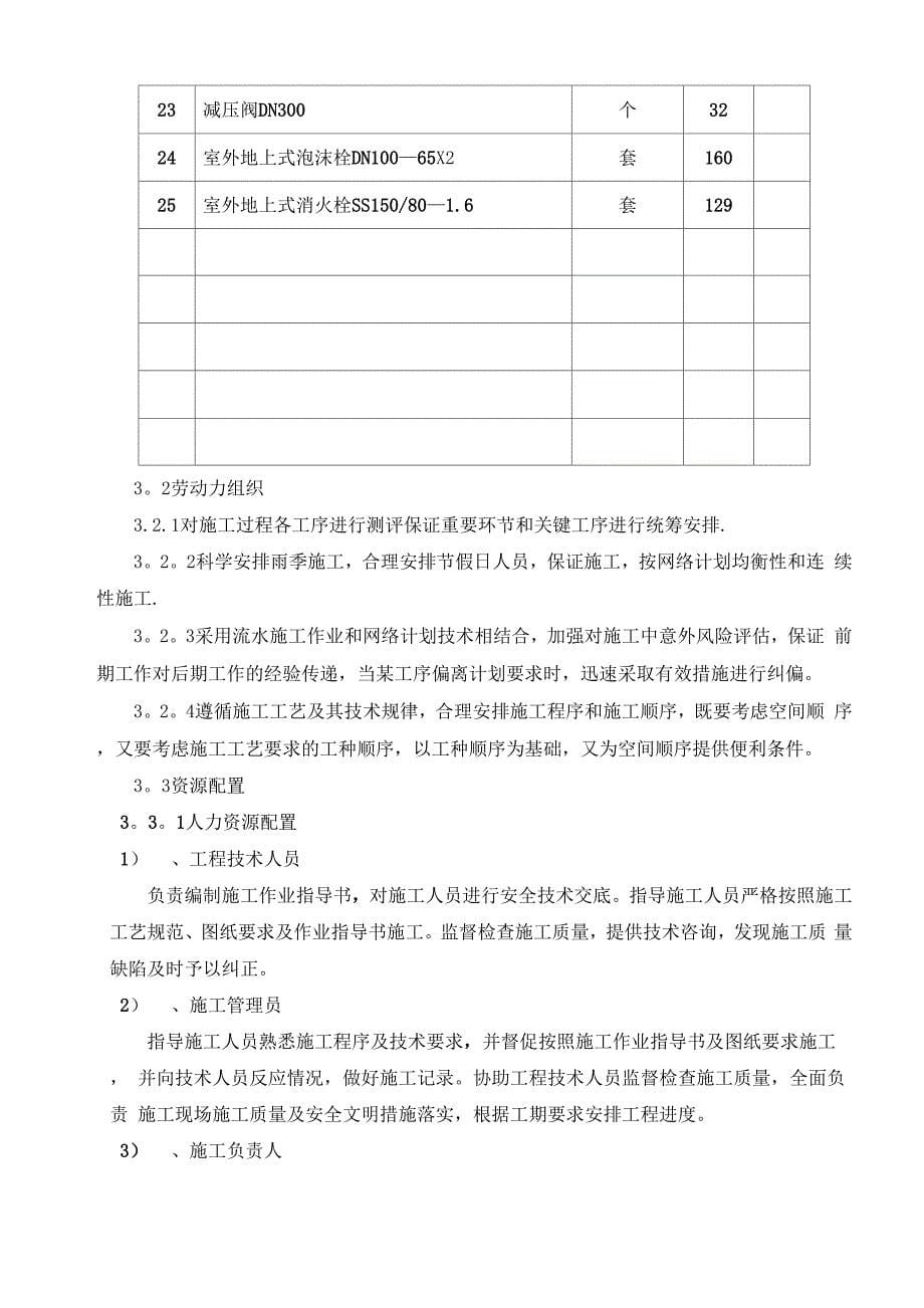 消防工程管道施工方案_第5页