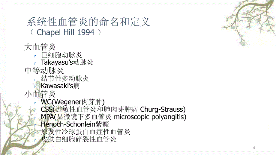 肺小血管炎现状课件_第4页