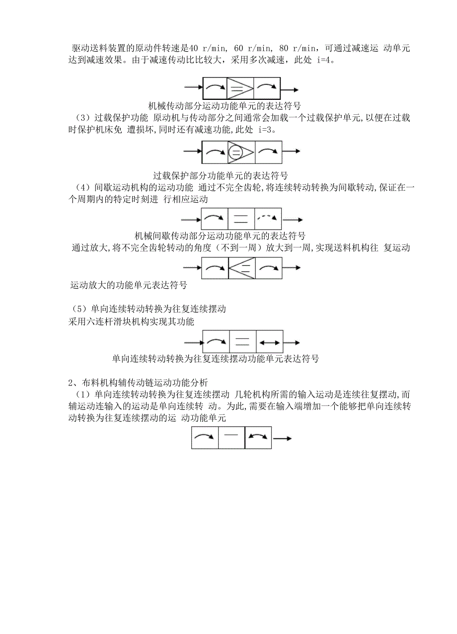 机械原理课程设计_第4页