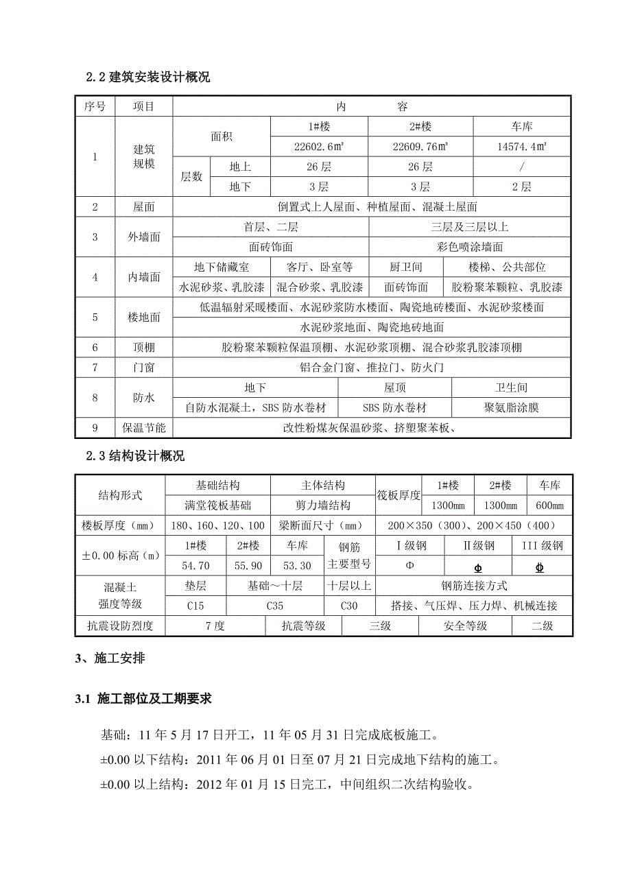 (宏达)钢筋工程施工方案.doc_第5页