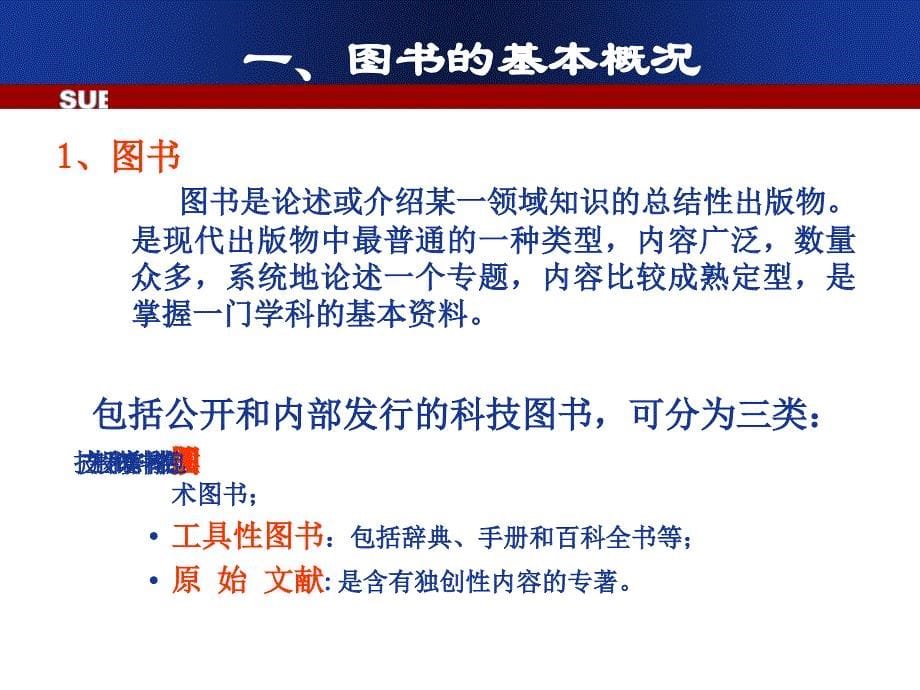 《网络资源与信息检索》课件第二章　图书信息检索与获取_第5页