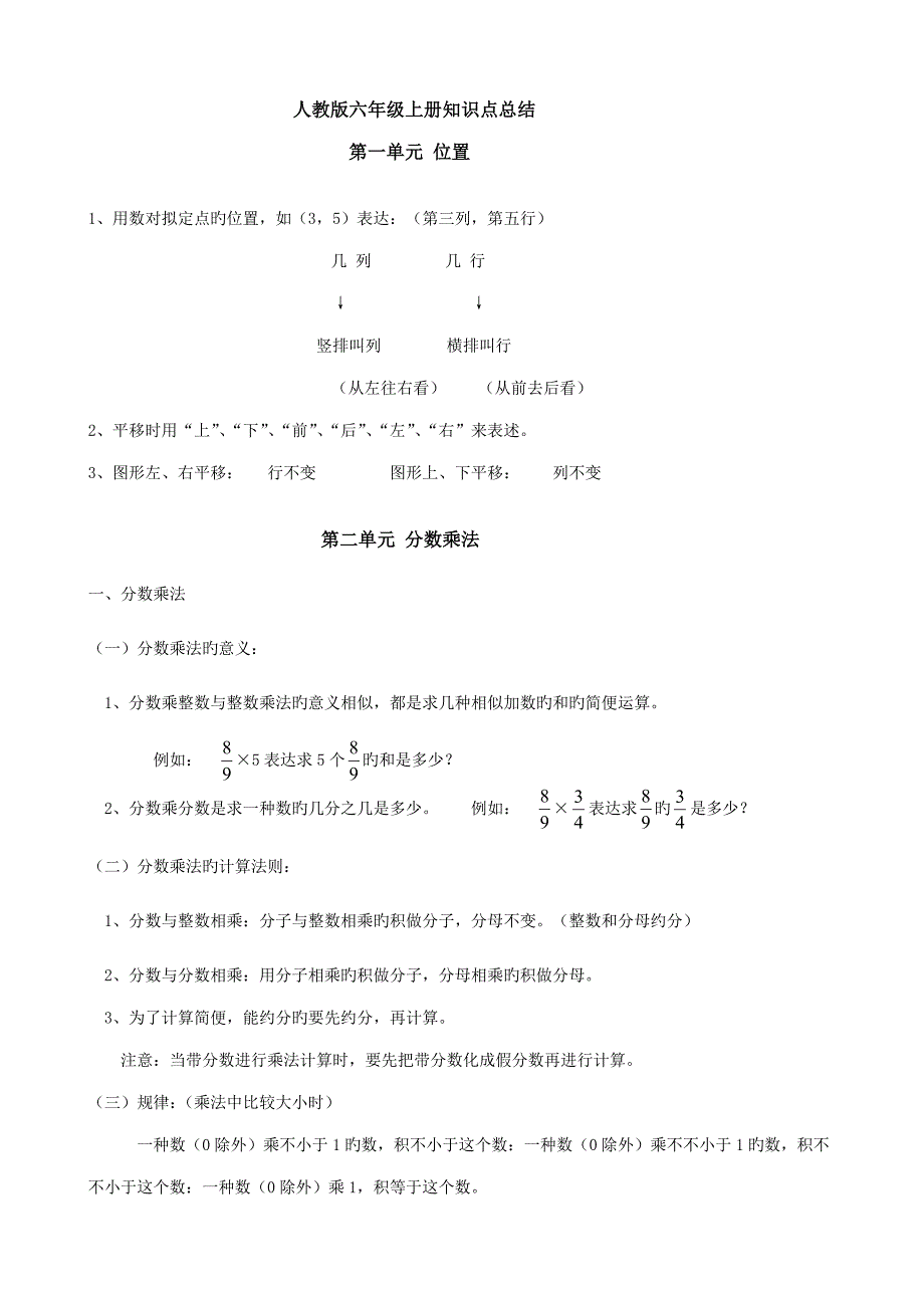 2022人教版6年级上册知识点归纳_第1页