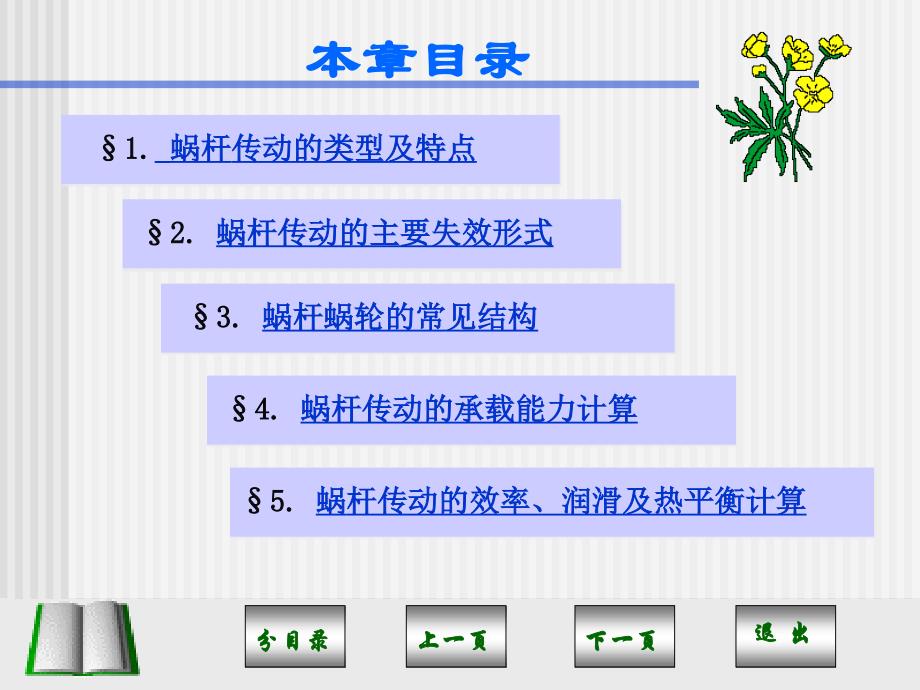 蜗杆传动教学课件PPT_第2页