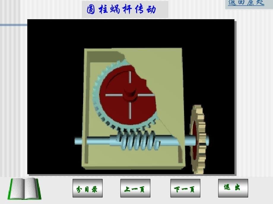 蜗杆传动教学课件PPT_第5页