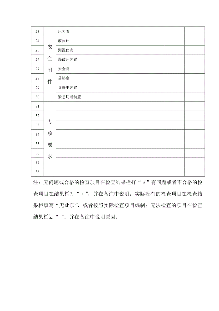 压力容器年度检查报告.doc_第4页