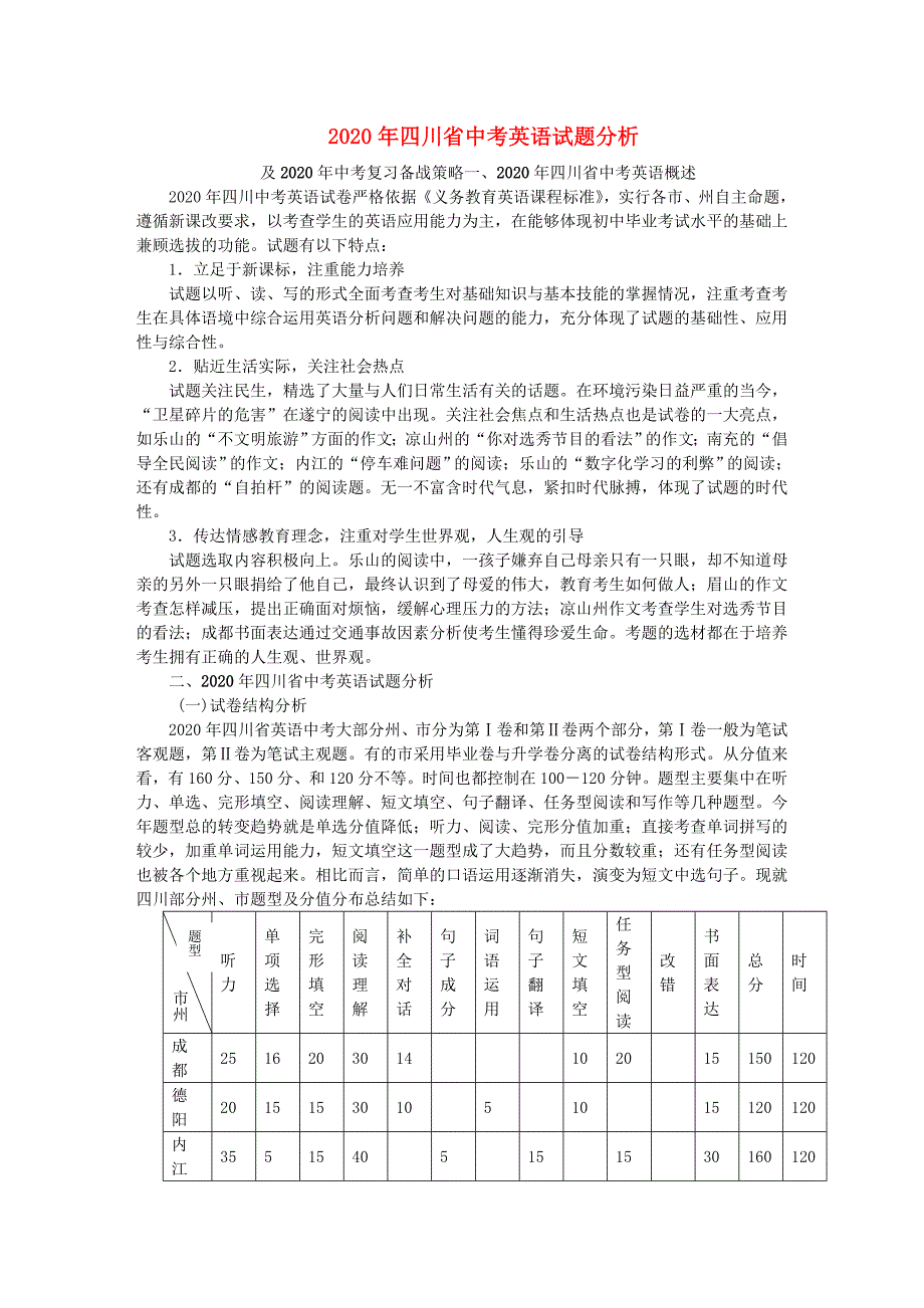 四川省2020年中考英语试题分析及复习备战策略_第1页