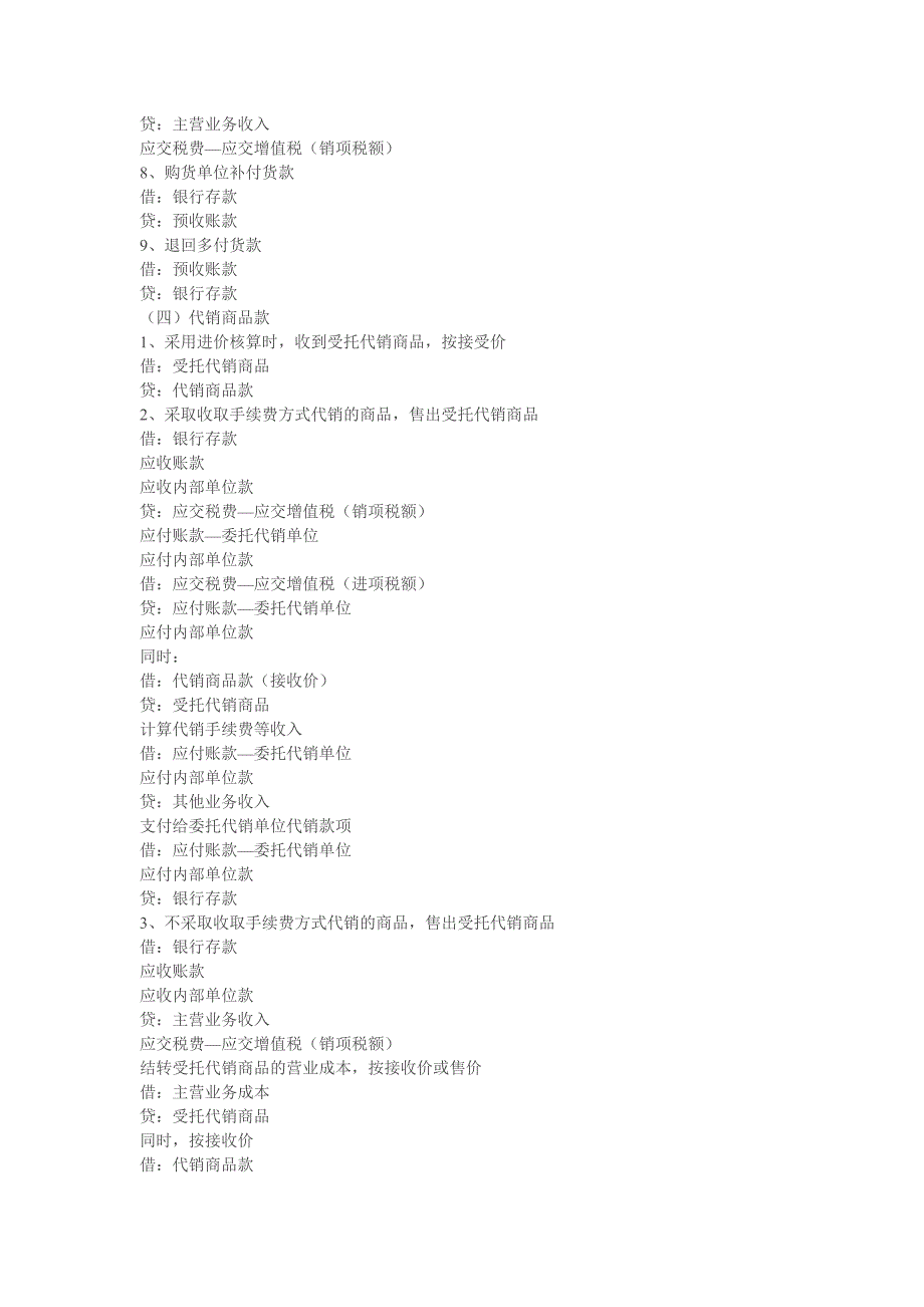 会计分录大全(2).doc_第4页