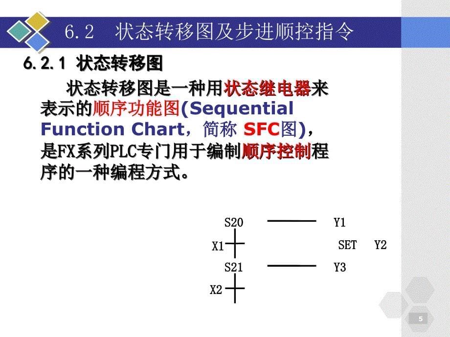 项目6机械手自动控制备份_第5页