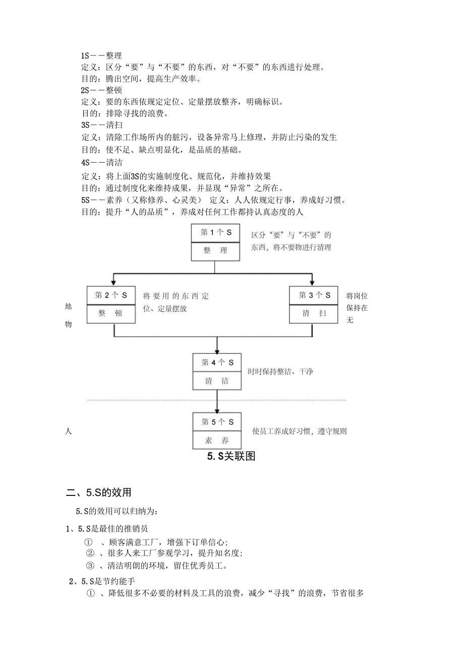 5S推行手册(DOC50页)_第5页