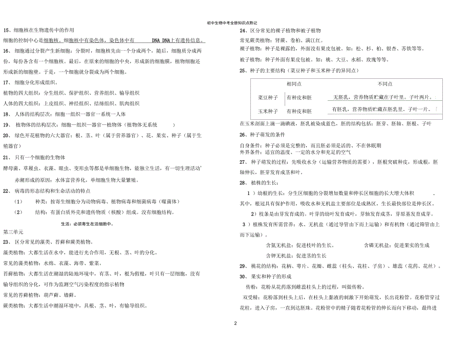(完整版)初中生物中考复习知识点汇总熟记_第2页