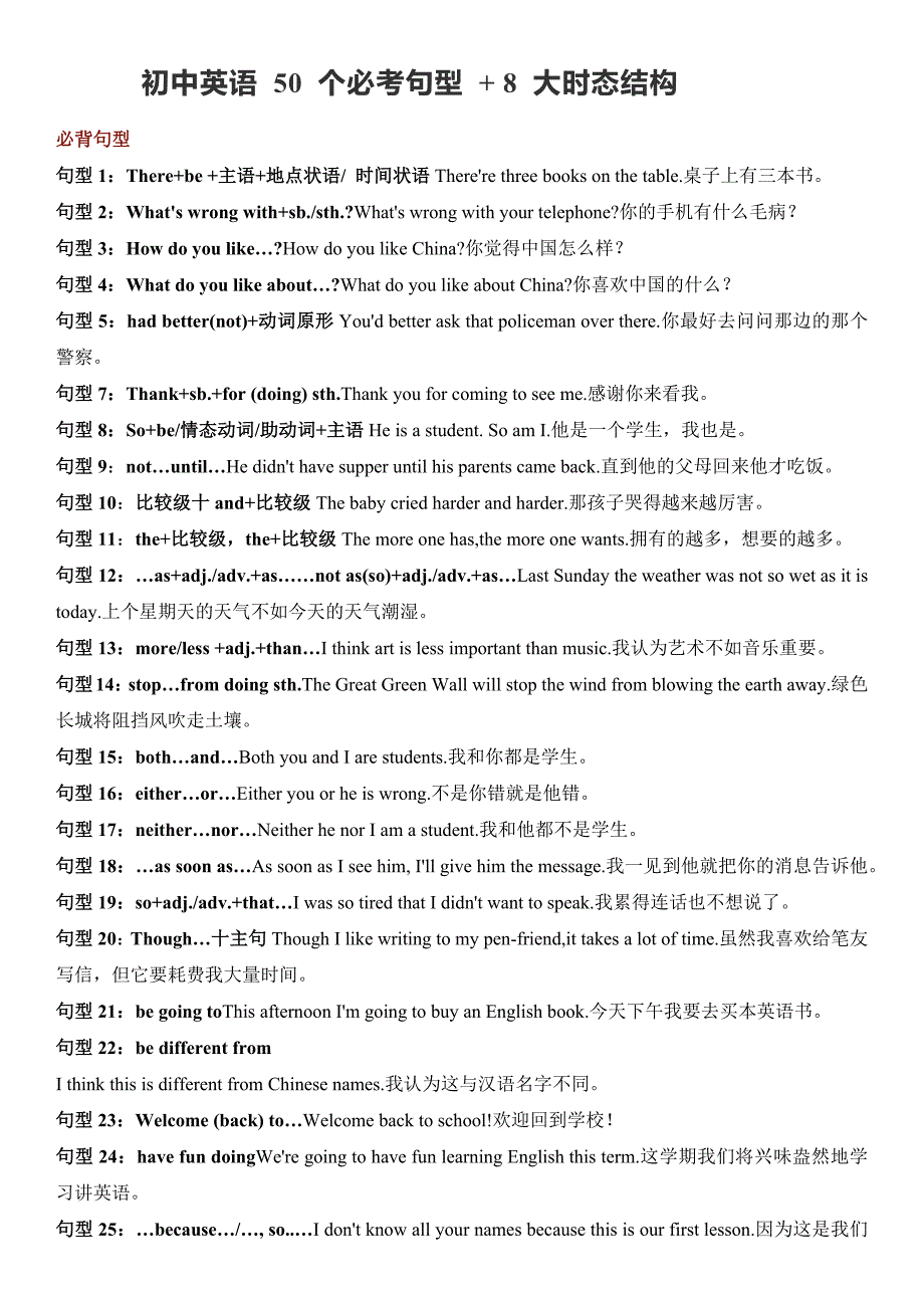 初中英语 50 个必考句型 和 8 大时态结构 汇总_第1页