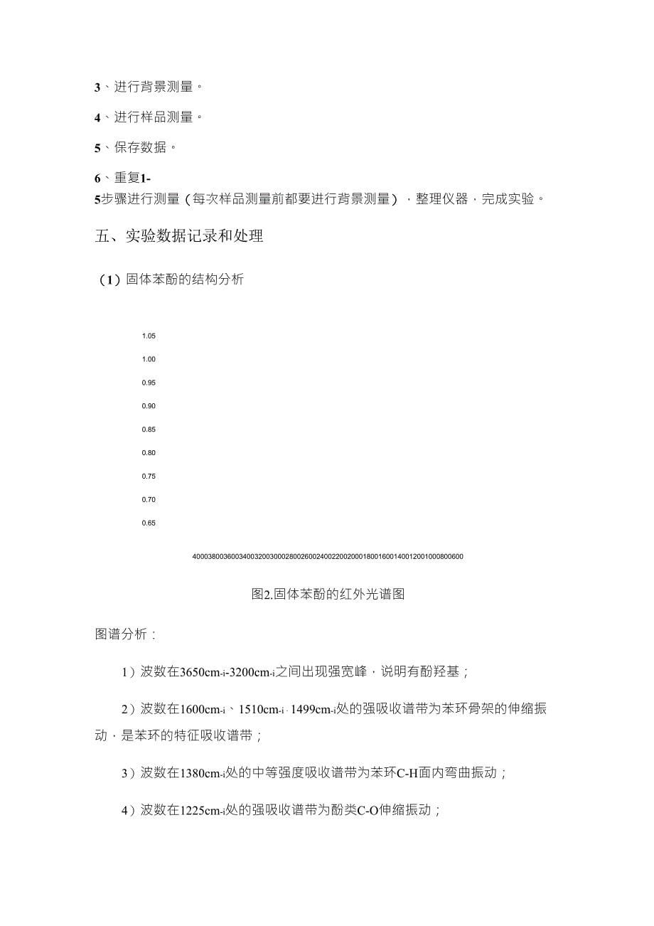 红外吸收光谱实验报告_第5页