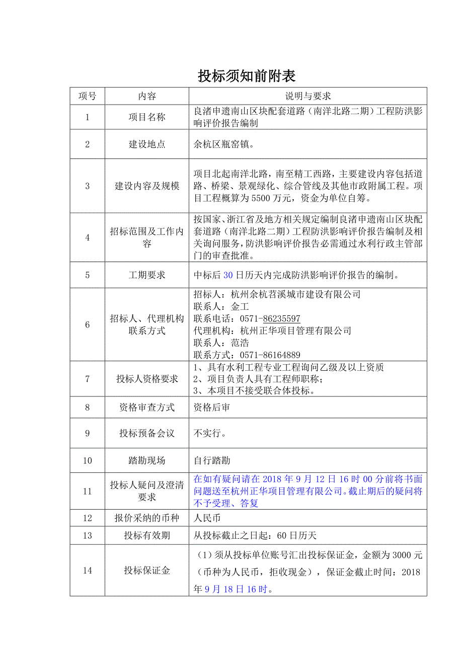 良渚申遗南山区块配套道路(南洋北路二期)工程_第3页