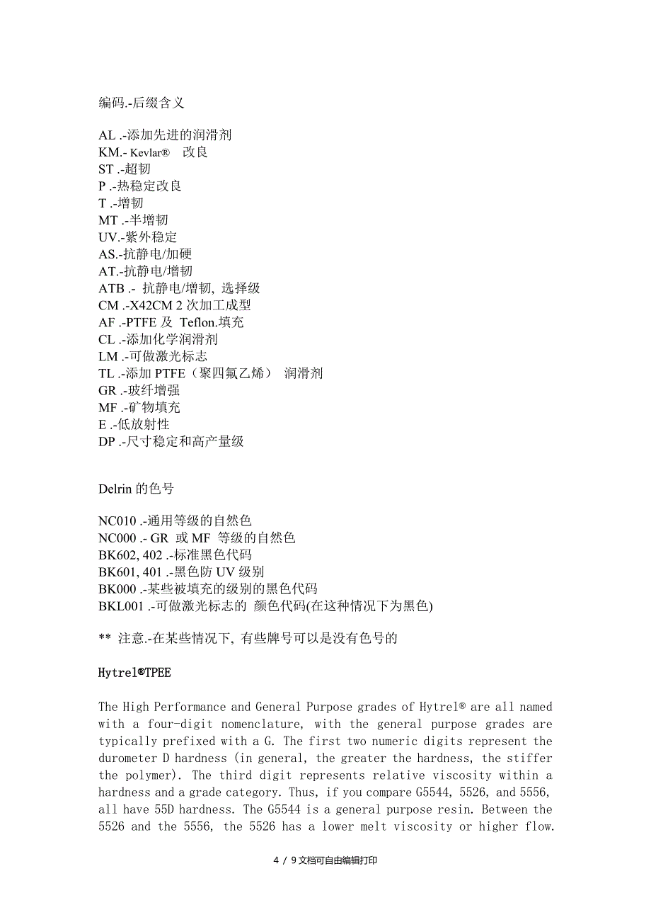 杜邦材料命名规则_第4页