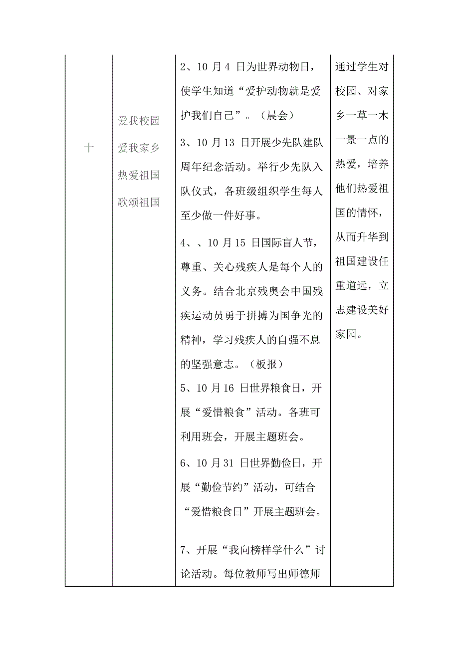 XX小学德育工作月主题及主要活动安排表(最新整理)_第3页