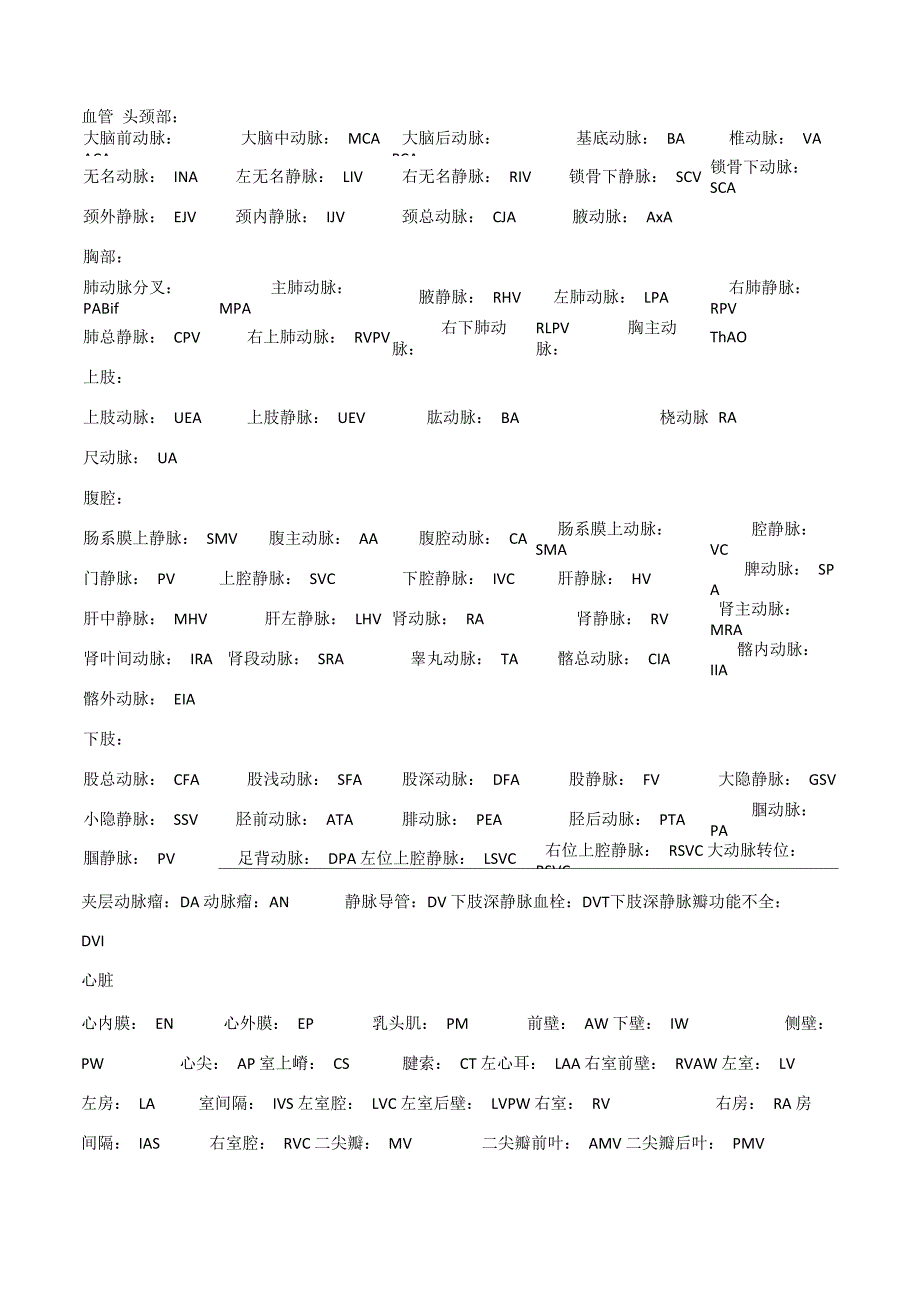 彩超英文缩写_第1页