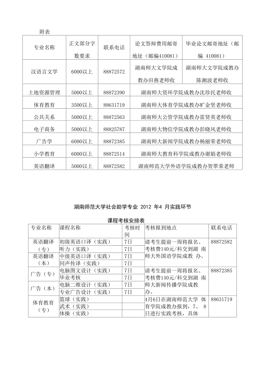 湖南师范大学自考汉语言文学专业本科毕业论文写作参考_第4页