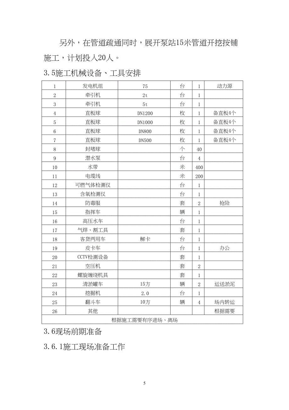 三亚某路污水管道整治工程(实施)施工组织设计方案（天选打工人）.docx_第5页