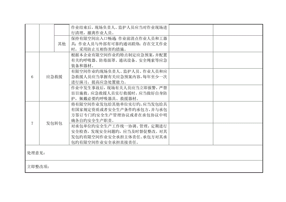 有限空间安全检查表_第4页