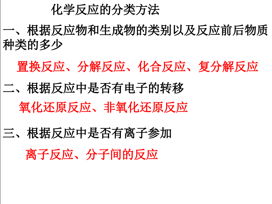 山东省临清市高一化学必修1课件第2章第2节离子反应人教版_第2页