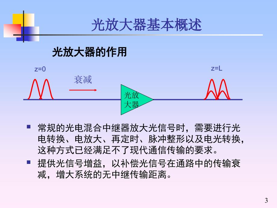 集成光电子器件lpl(第六章光放大器)_第3页