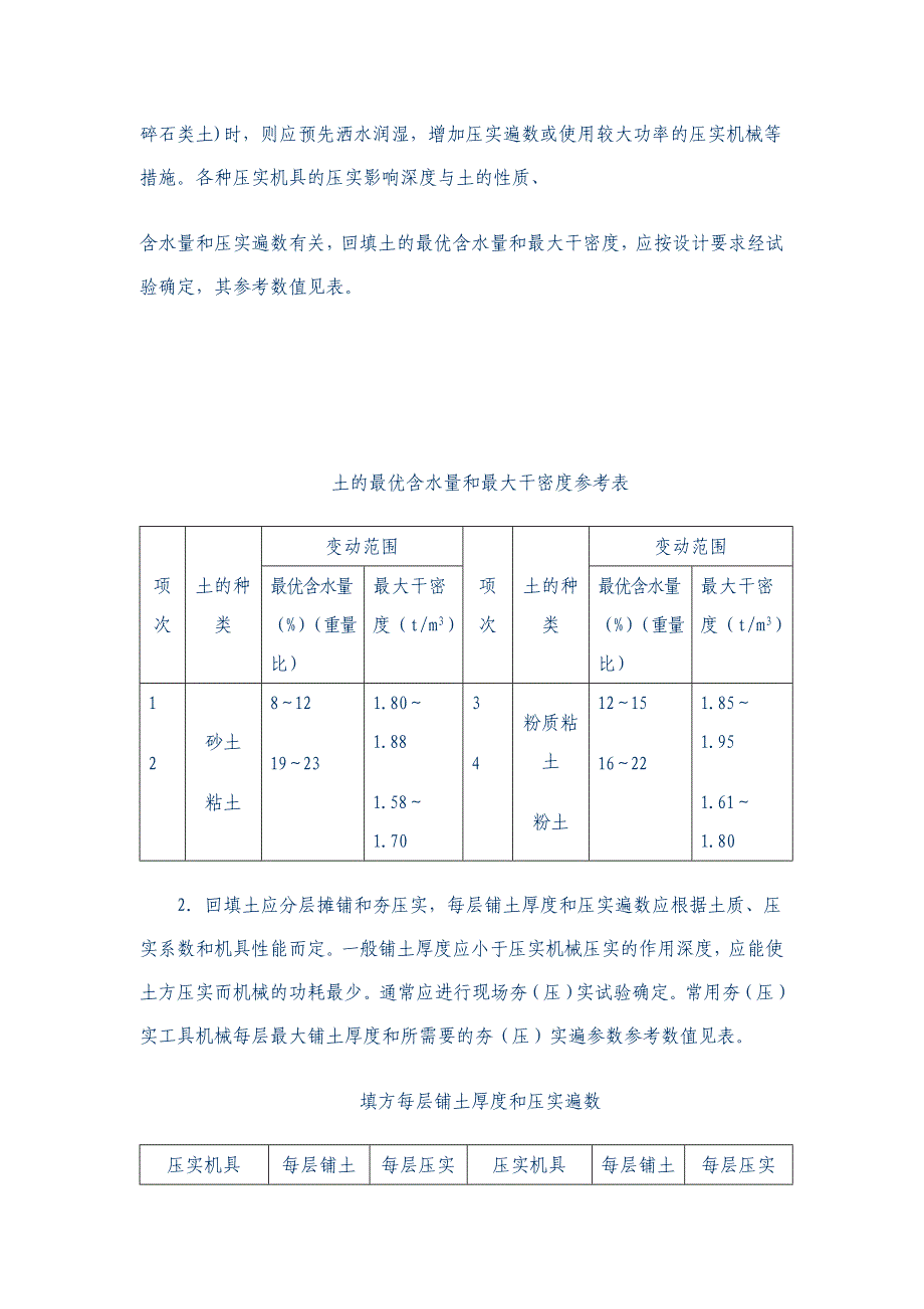 土方回填技术交底_第3页