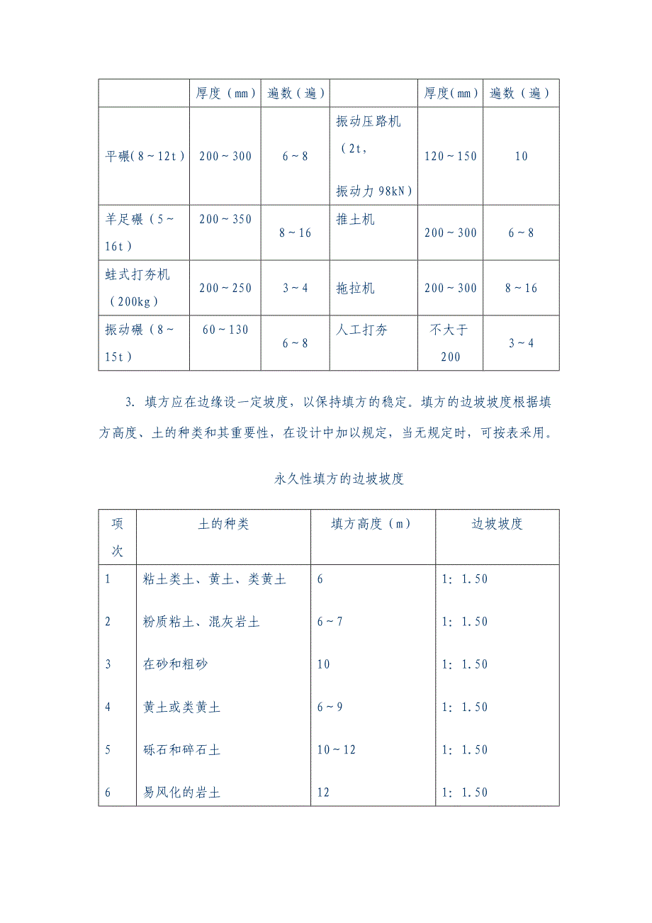 土方回填技术交底_第4页