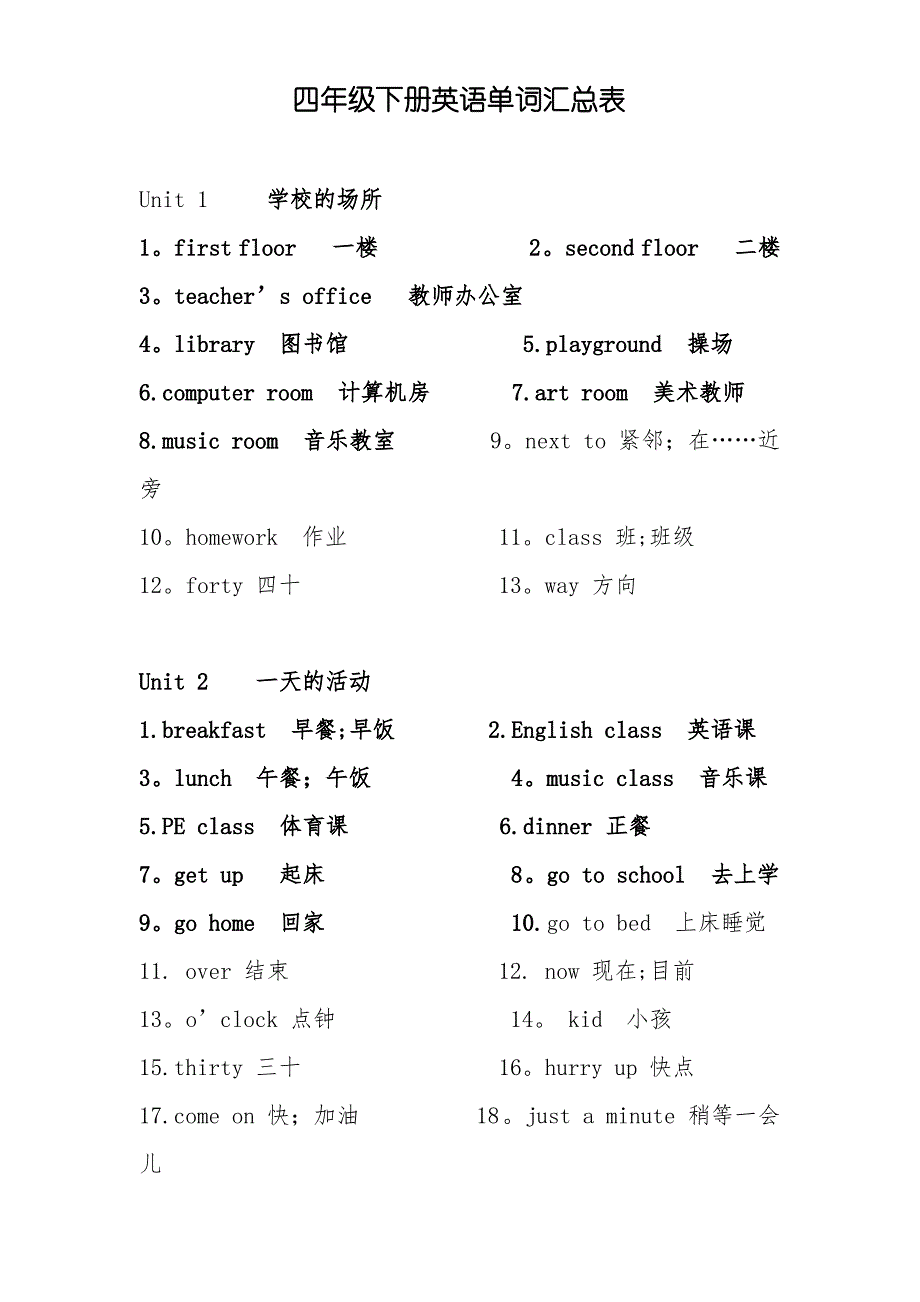 新人教版四年级英语下册单元词汇表_第1页