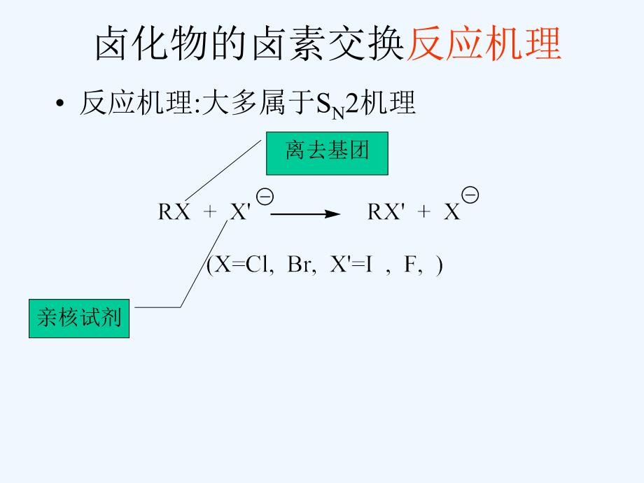 卤素置换反应_第3页