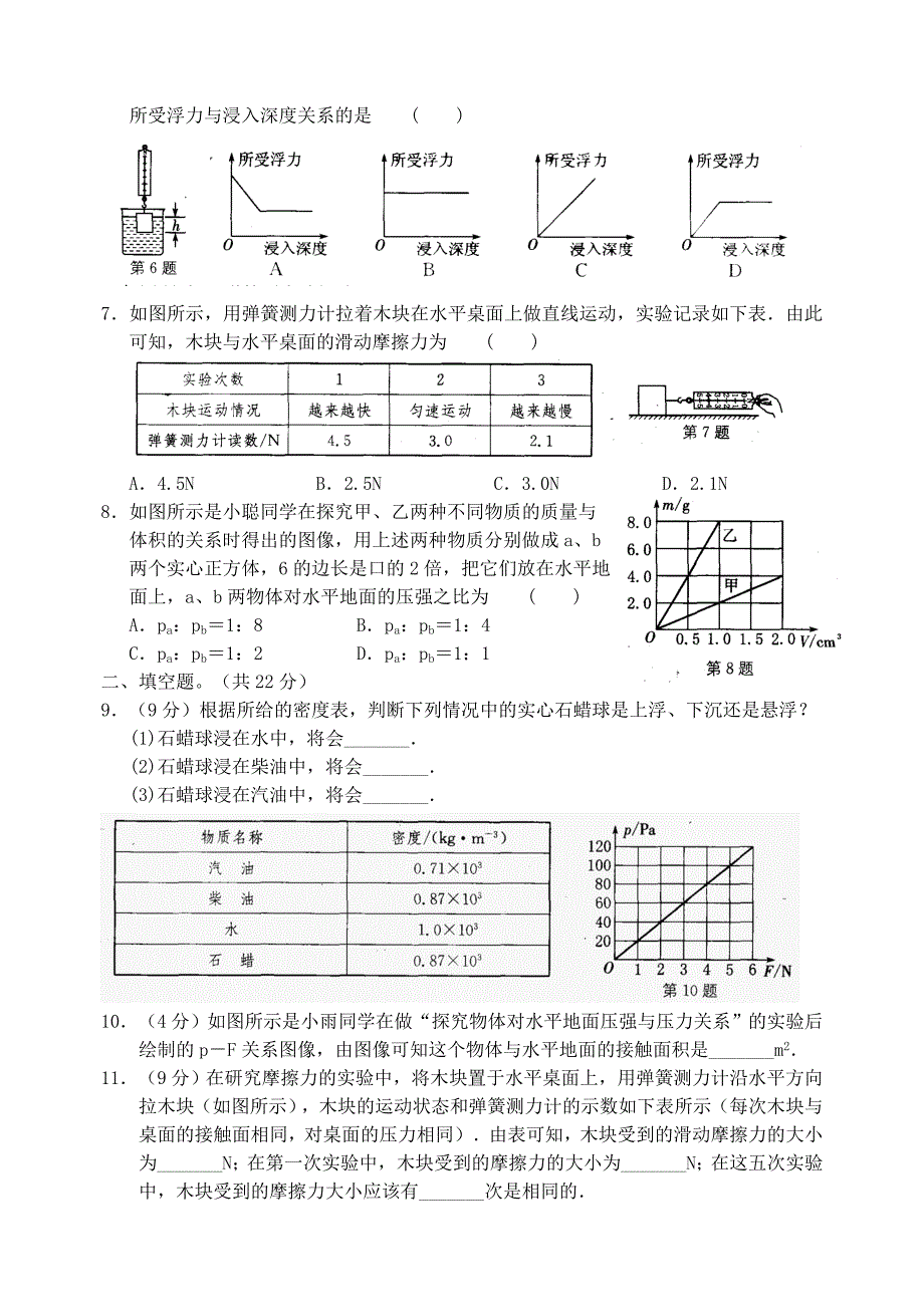 八年级物理下学期期末专题复习试题苏科版_第2页