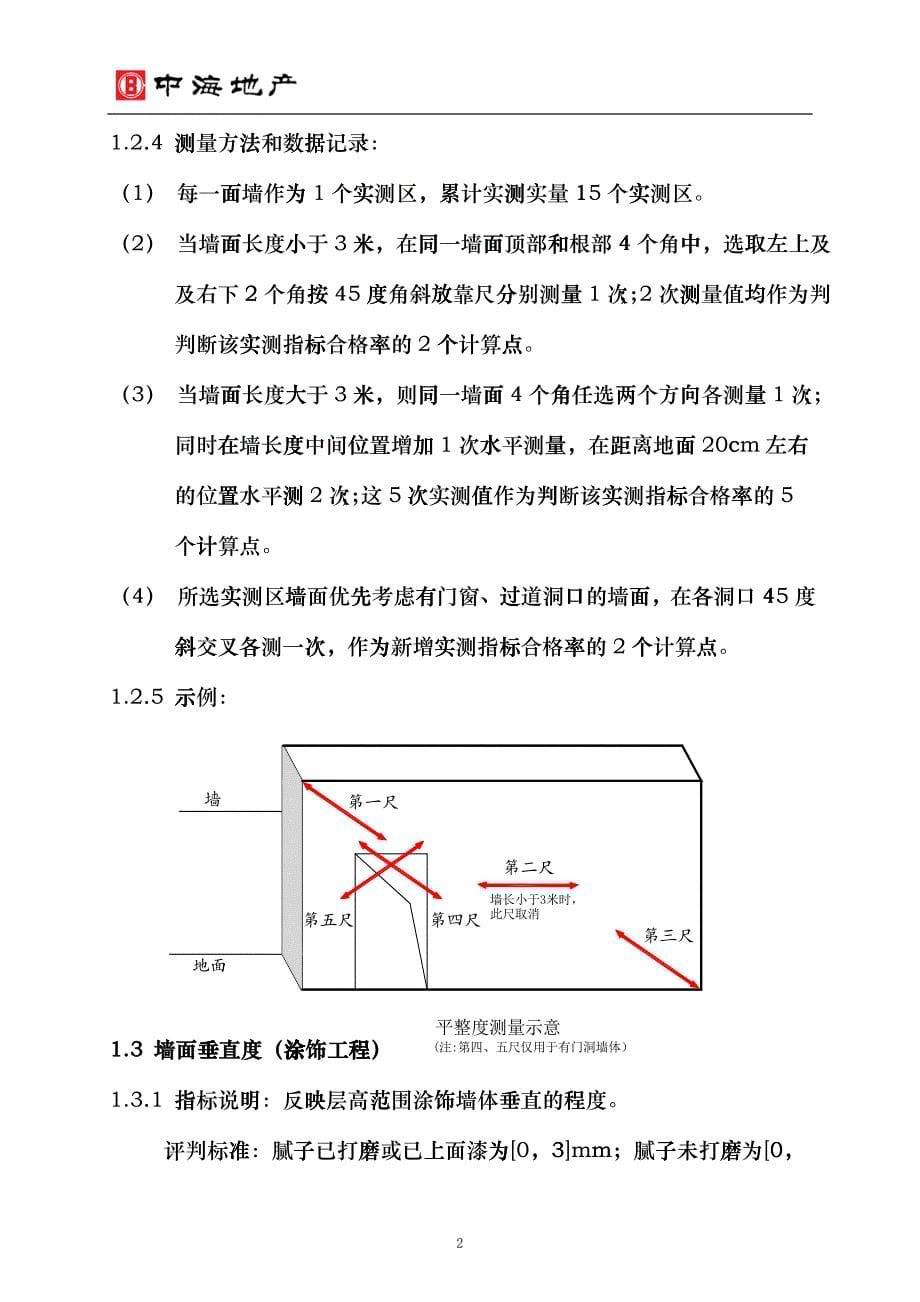 中海地产住宅项目精装修工程实测实量操作指引hvdh_第5页